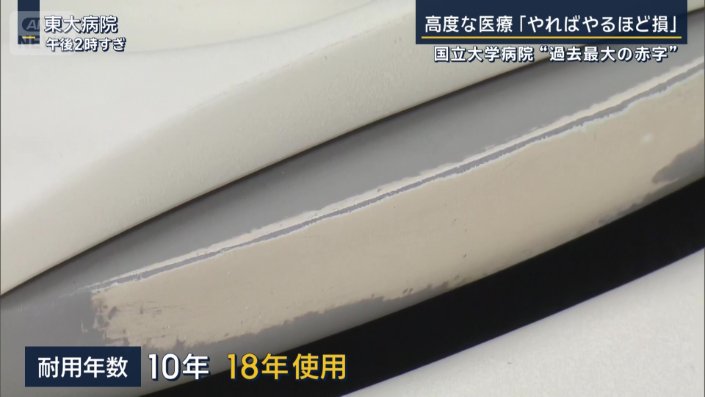 耐用年数