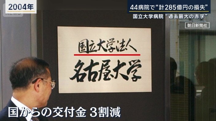 国からの交付金