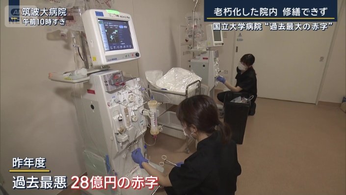 28億円と過去最悪の赤字