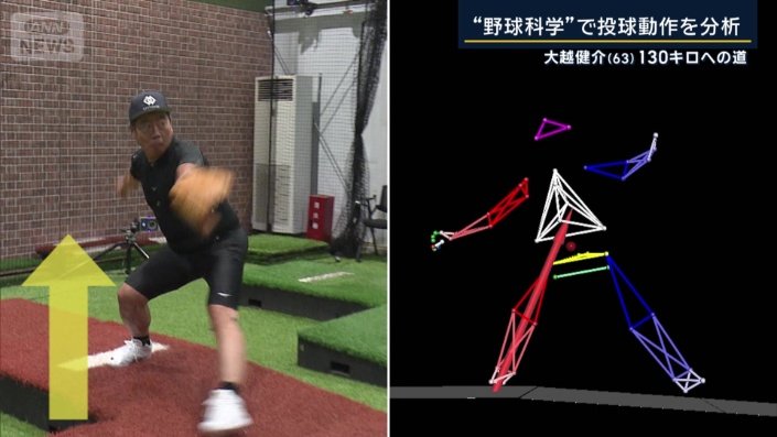 大事なのは「後ろ足」