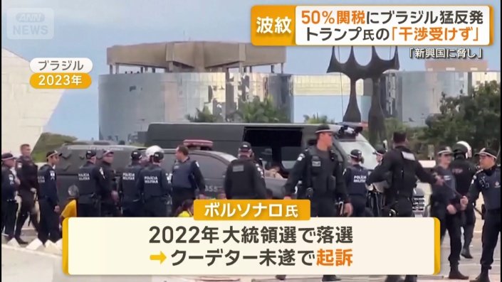 トランプ氏 ボルソナロ氏の訴追を批判