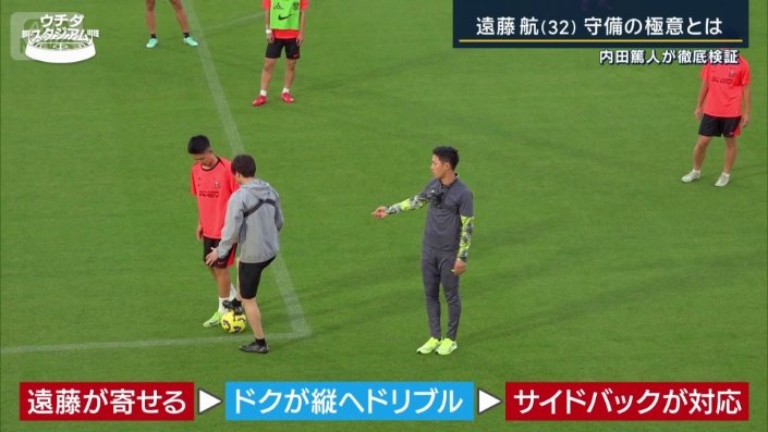 自分のポジションを離れてボールを奪いに