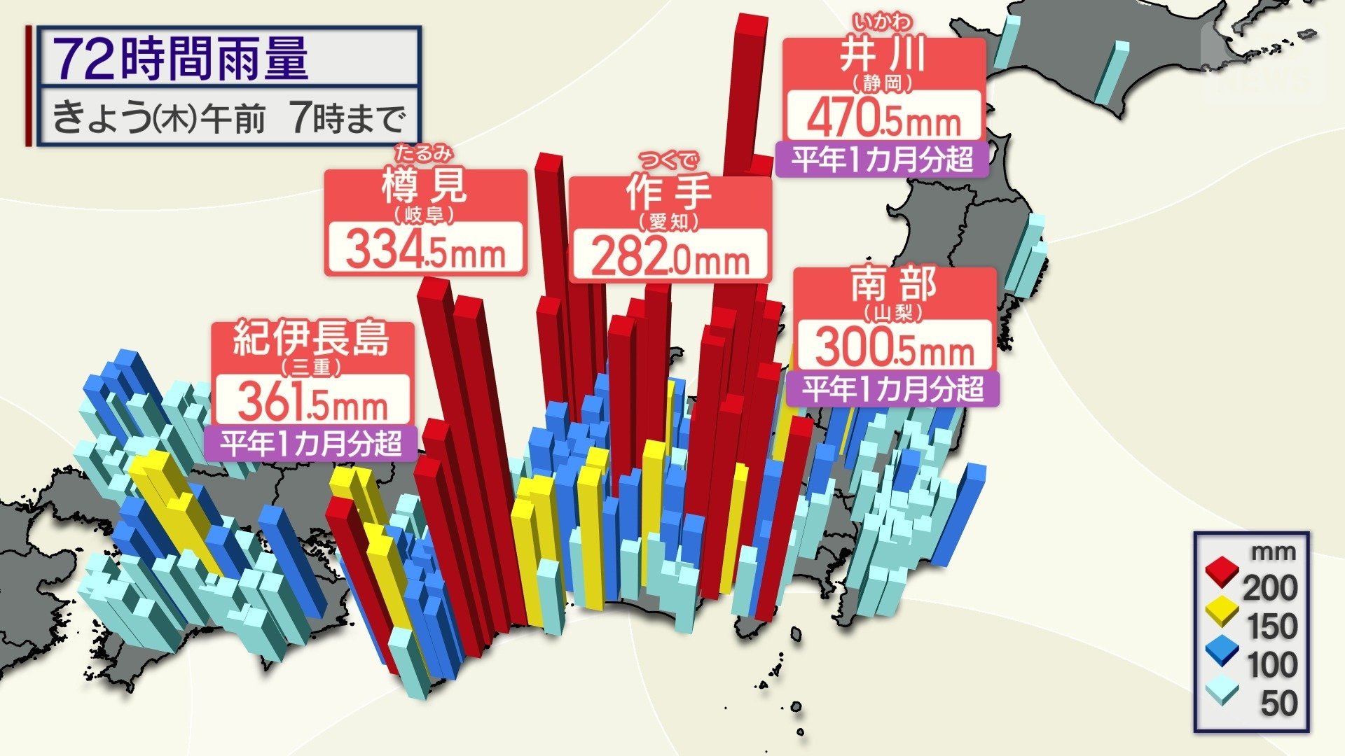3日で1カ月分超の雨量