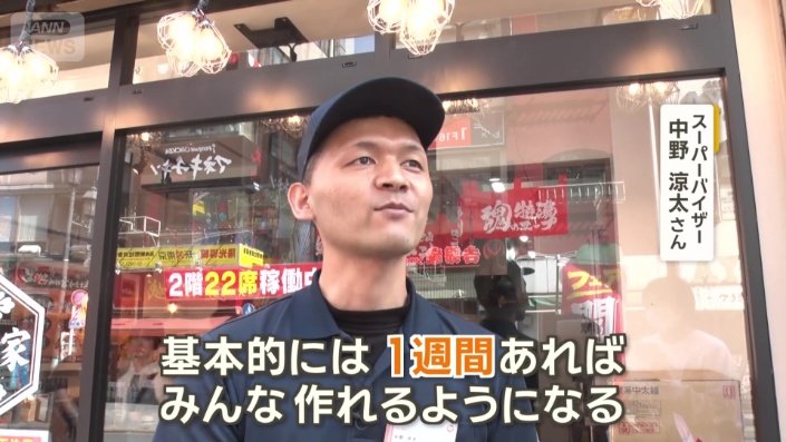 マニュアルがある