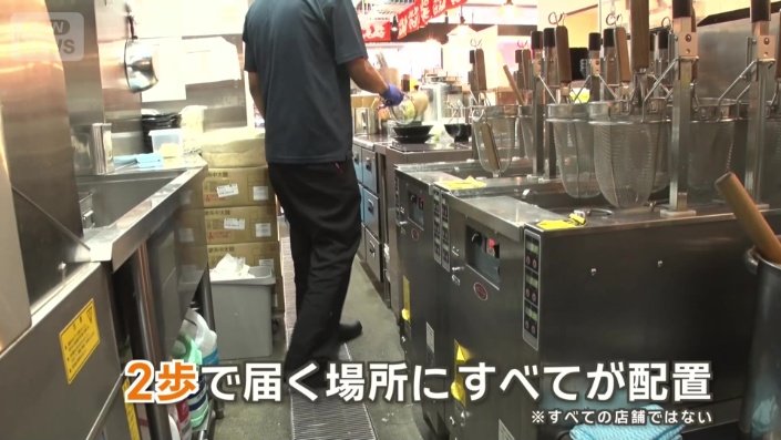 2歩で届く場所にすべてのものがそろう配置（※すべての店舗ではない）