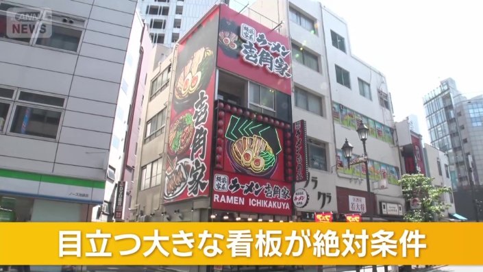 目立つ大きな看板が設置できることが絶対条件