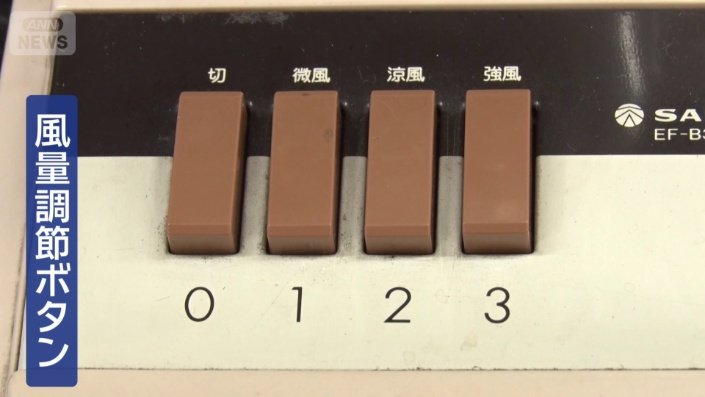 3段階の風量調節ボタン