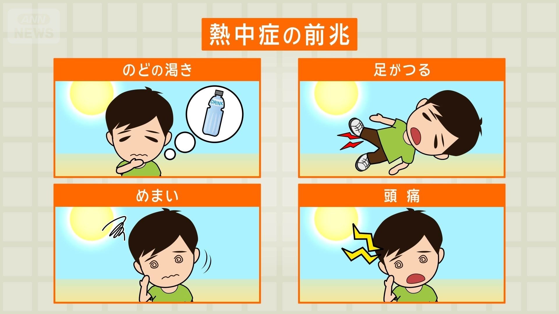 熱中症の前兆