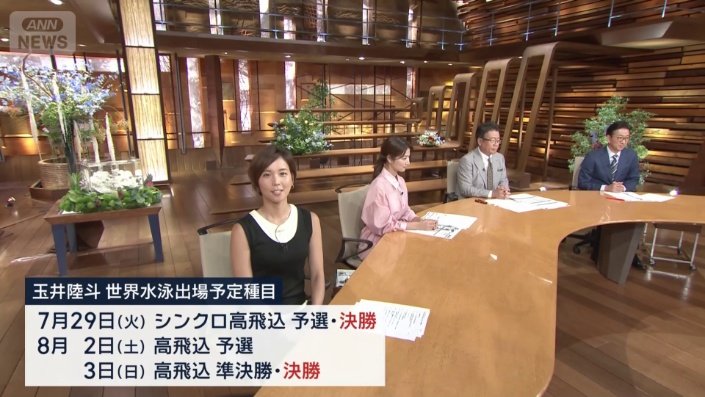 玉井選手の世界水泳出場予定種目