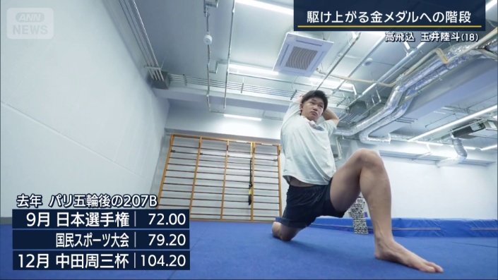 点数に大きな波