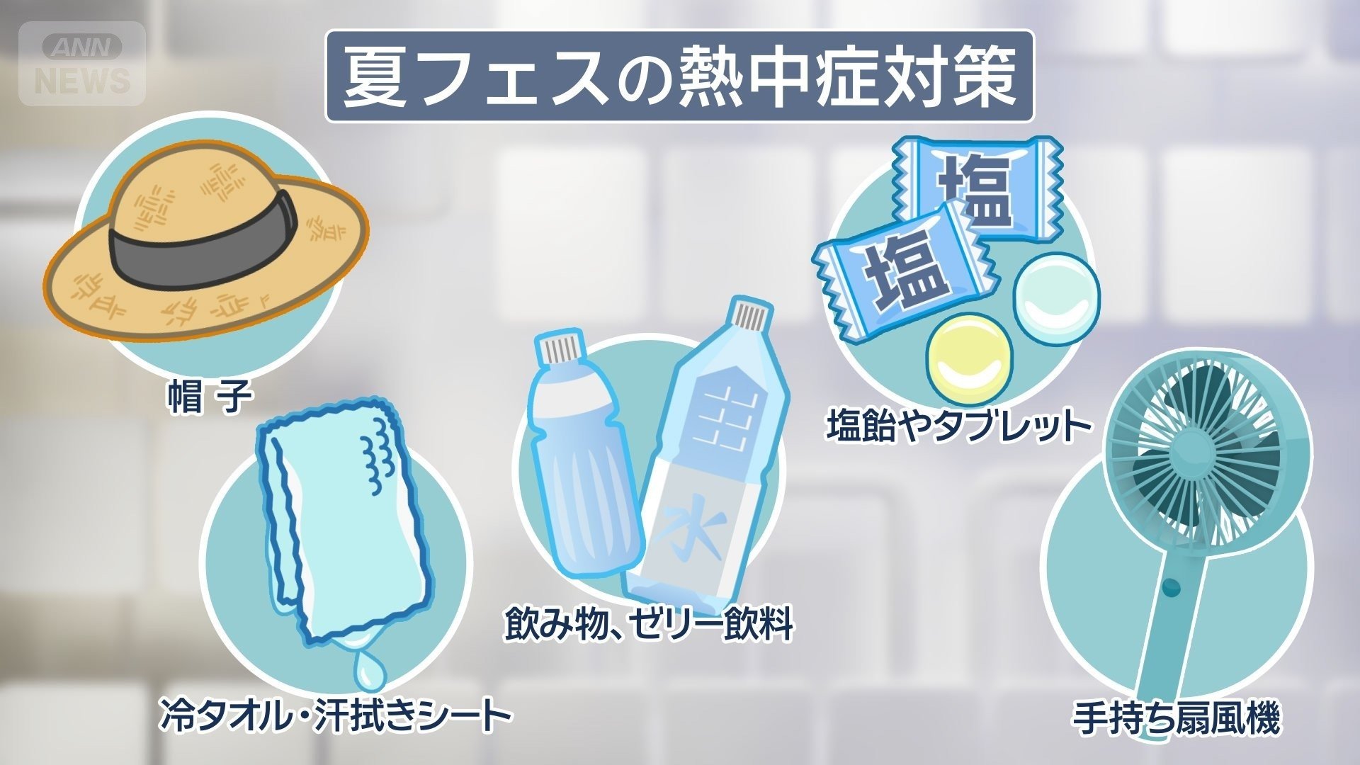【夏フェスの熱中症対策】激暑に負けず!万全な対策で楽しもう