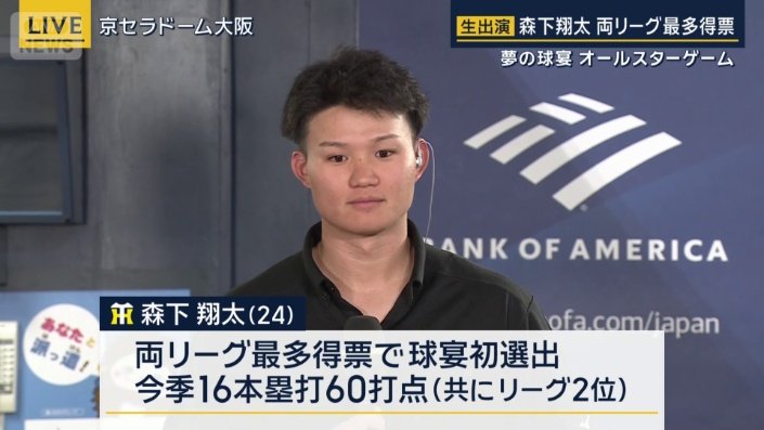 阪神タイガース　森下翔太選手