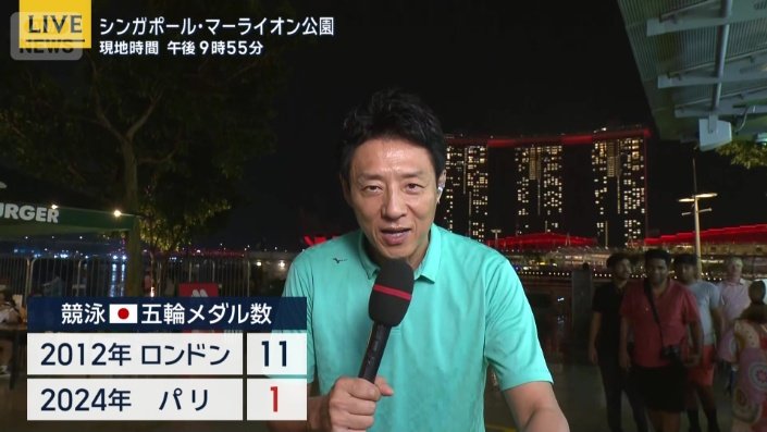 現地シンガポールにいる松岡修造さん