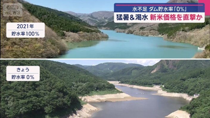 川幅がかなり狭くなっているのが分かる