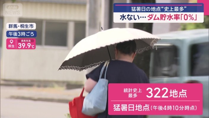 全国の猛暑日地点数が統計史上最多となった列島