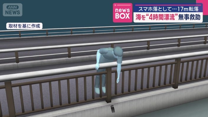 スマホを拾おうとした時、バランスを崩し海に落ちた