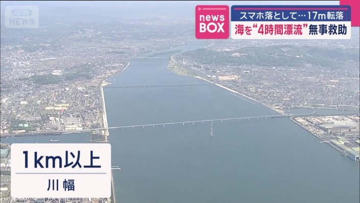 川幅は1キロメートル以上