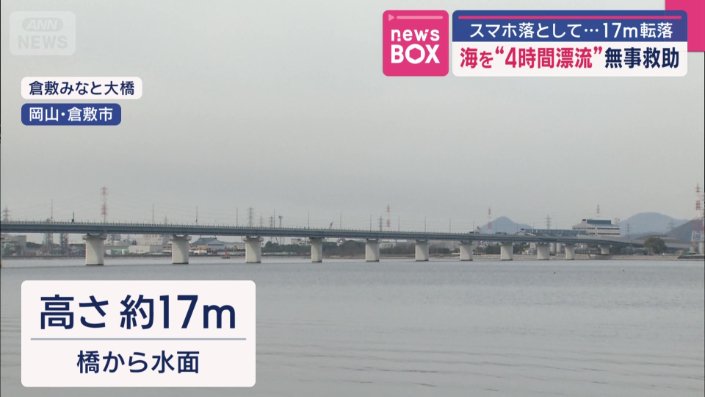 岡山県倉敷市にかかる「倉敷みなと大橋」