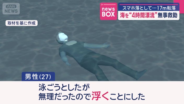 これが功を奏した