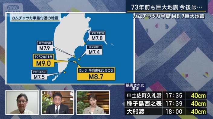 京都大学防災研究所　西村卓也教授
