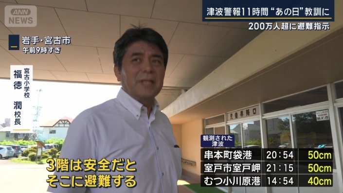 宮古小学校　福徳潤校長