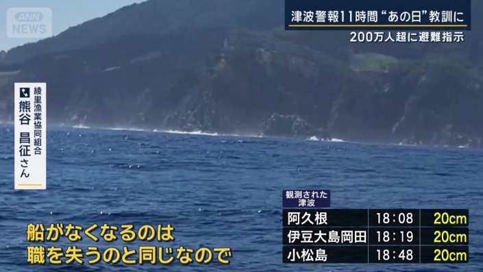 綾里漁業協同組合　熊谷昌征さん