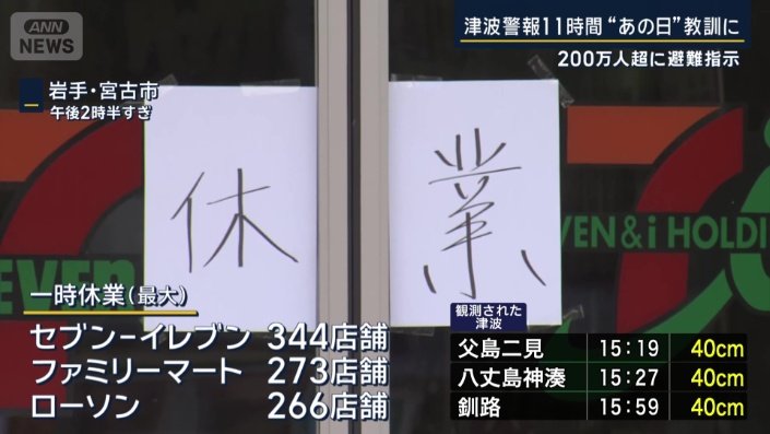 コンビニ