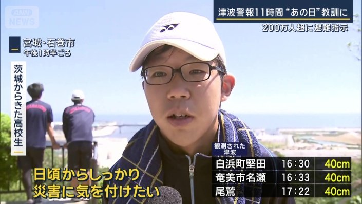 茨城からきた高校生