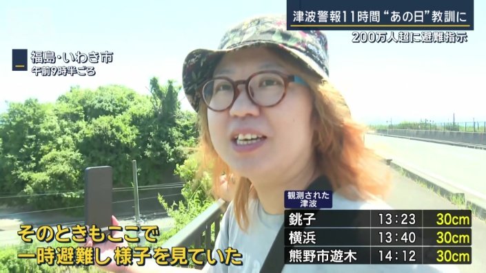 避難者