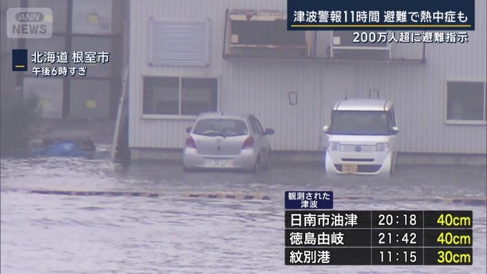 浸水している車