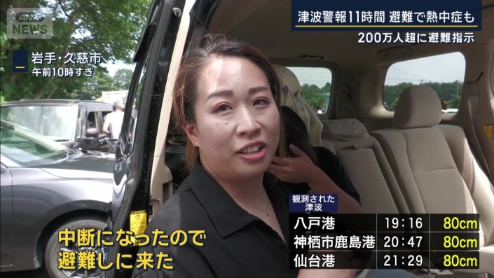 避難者