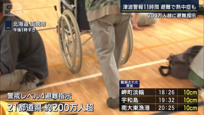 警戒レベル4避難指示