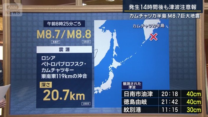 ペトロパブロフスク・カムチャツキー