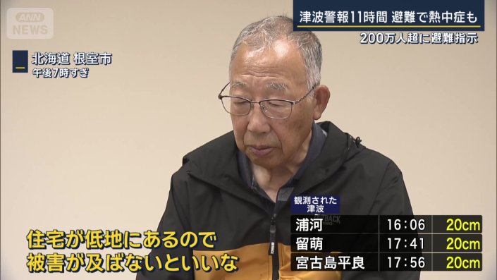 避難者