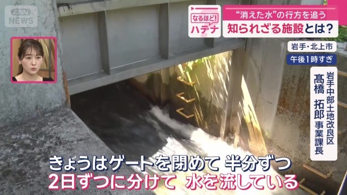 交互で水を流す「分水制限」が行われていた