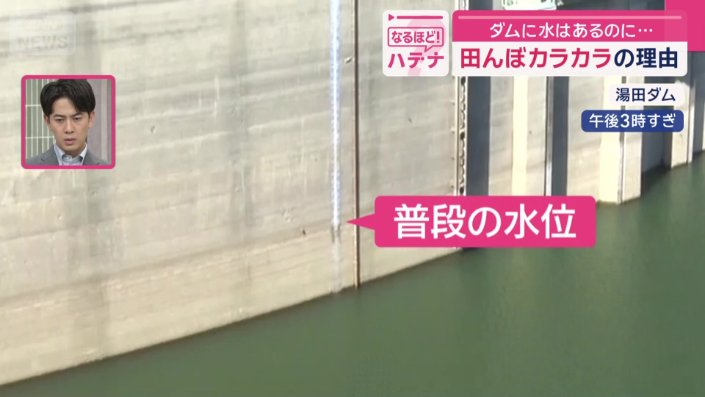 決して干上がっているようには見えないが…
