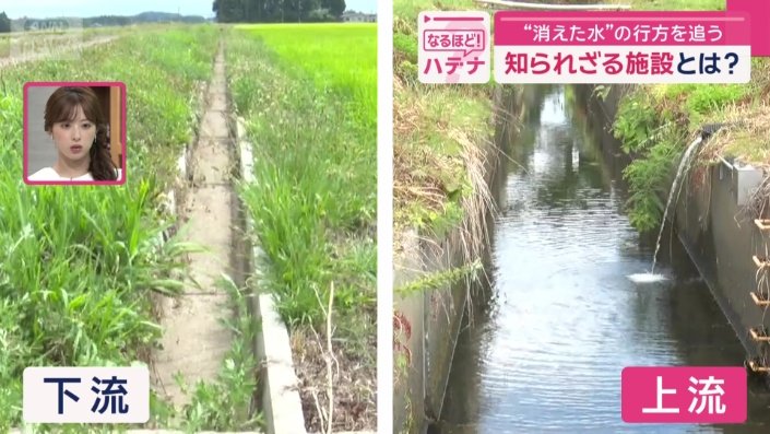 下流に行くほど、なぜ水がなくなっている？