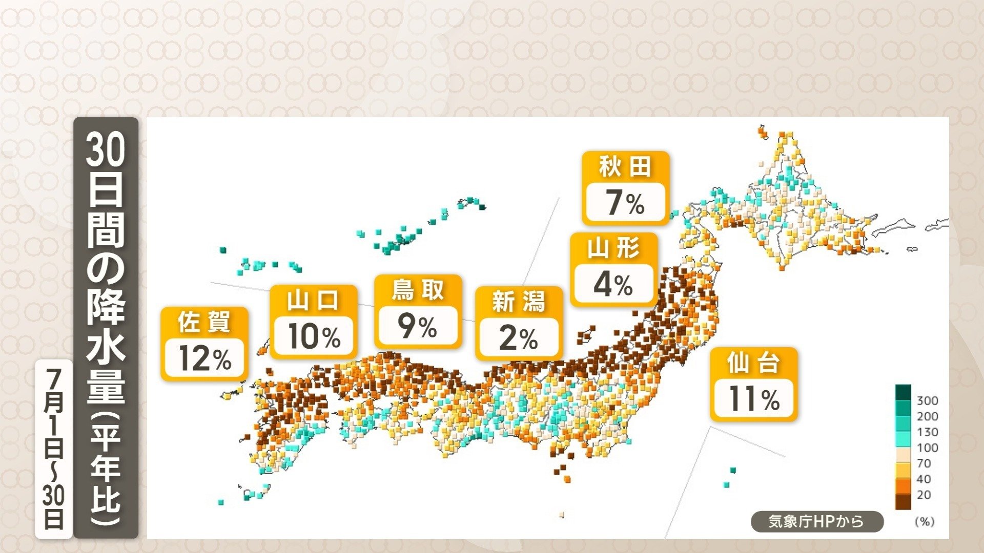 記録的な少雨