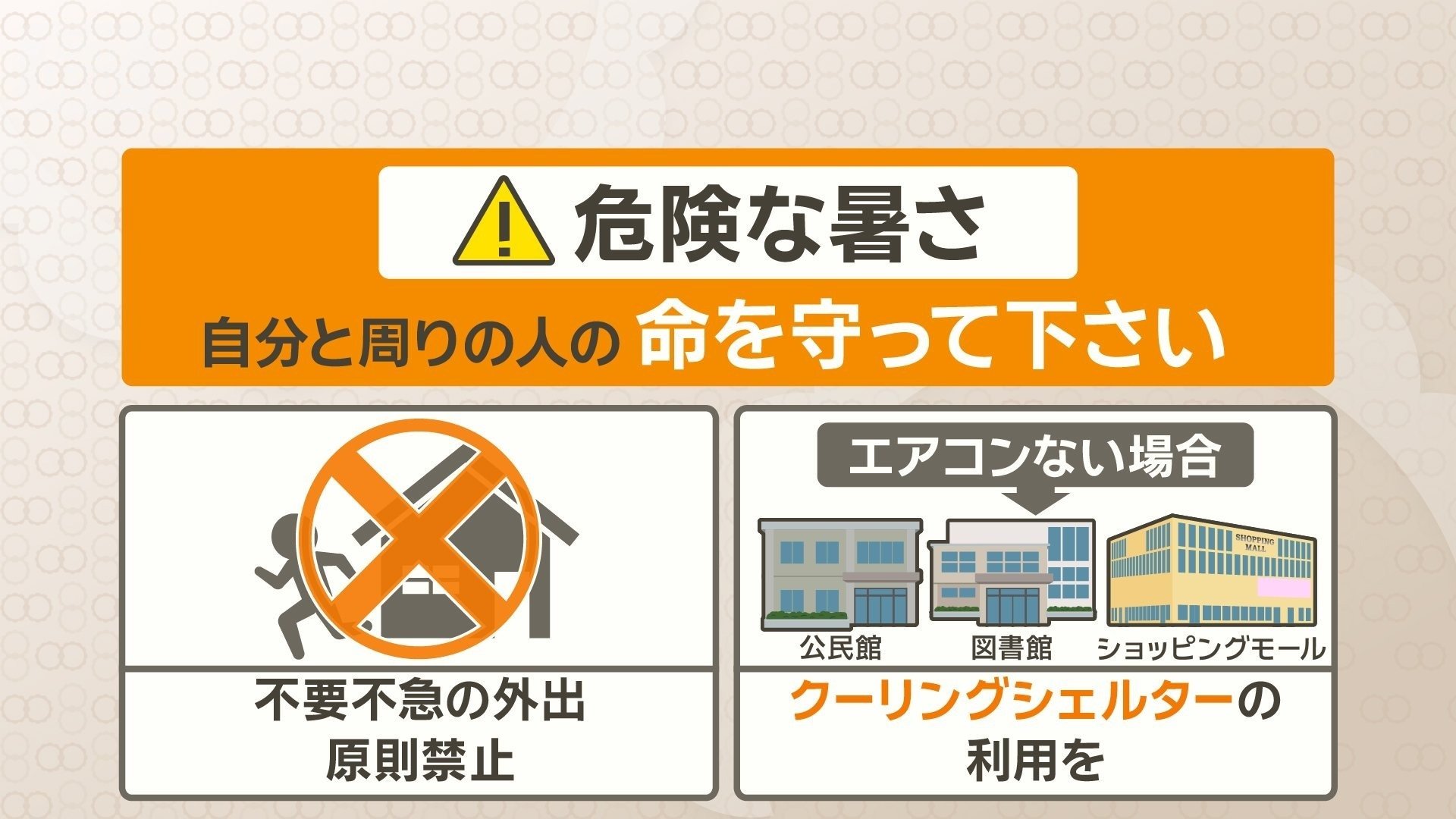 危険な暑さ！自分と周りの人の命を守ってください