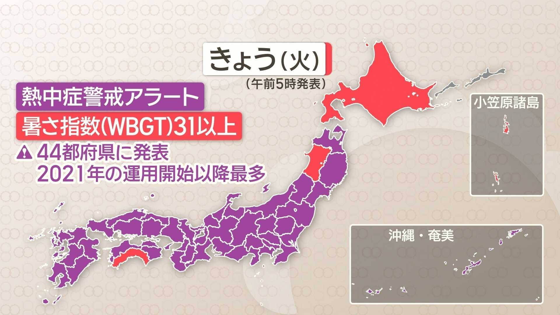 熱中症警戒アラートは過去最多の44都府県に