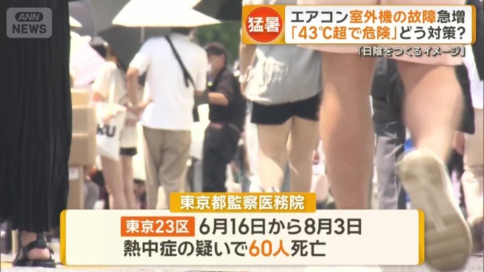 6月16日から8月3日に東京23区で熱中症の疑いで60人が死亡
