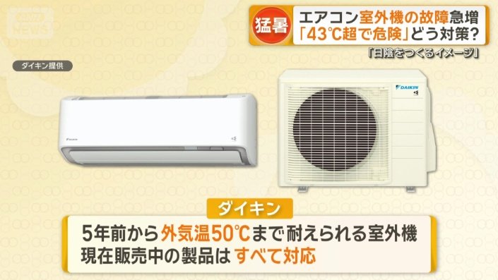 ダイキンは50℃まで耐えられる室外機を製造