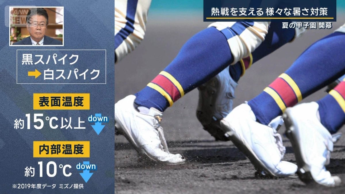 夏の甲子園開幕　熱戦支えるさまざまな暑さ対策　史上初の夕方開会式＆ナイトゲーム