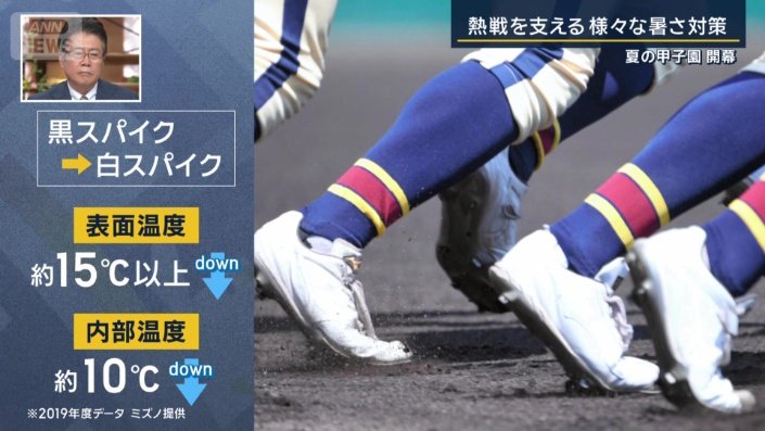 黒のスパイクから白のスパイクに変更すると…