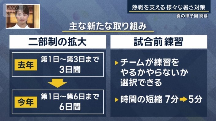 今大会新たな取り組み