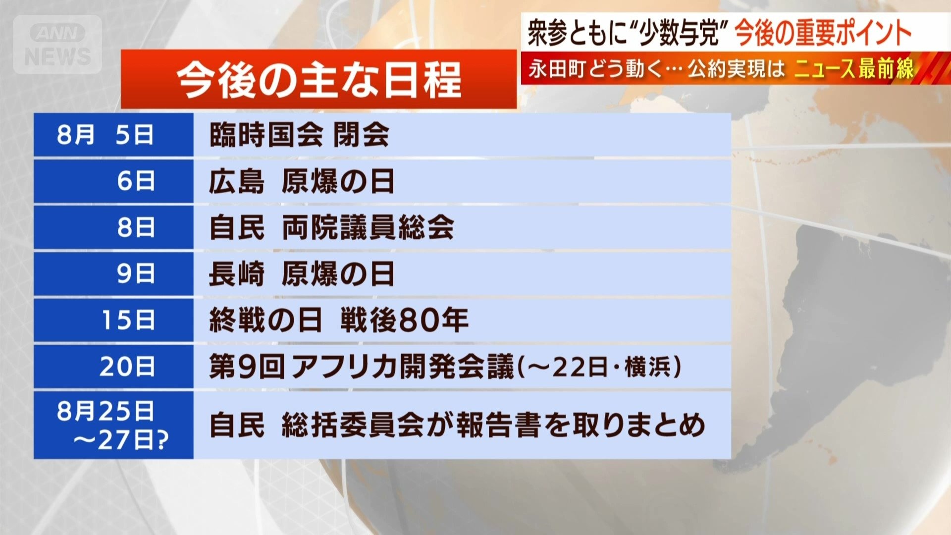今後の日程