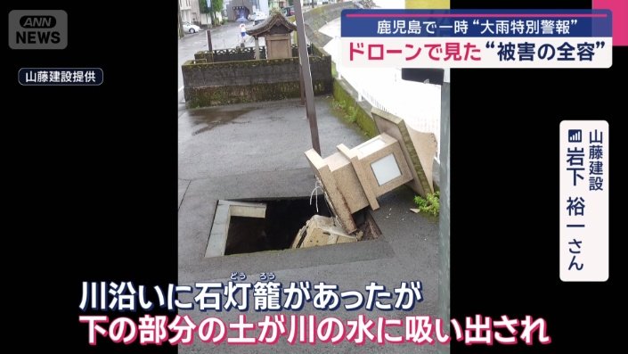 地下に落ち込んでいる