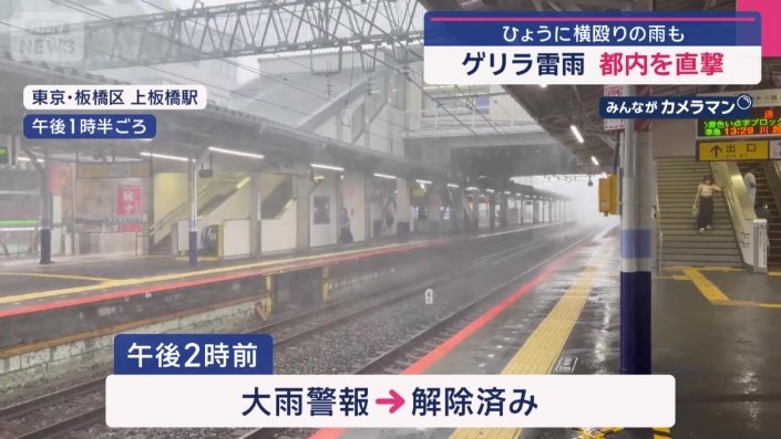 横殴りの雨がホームに