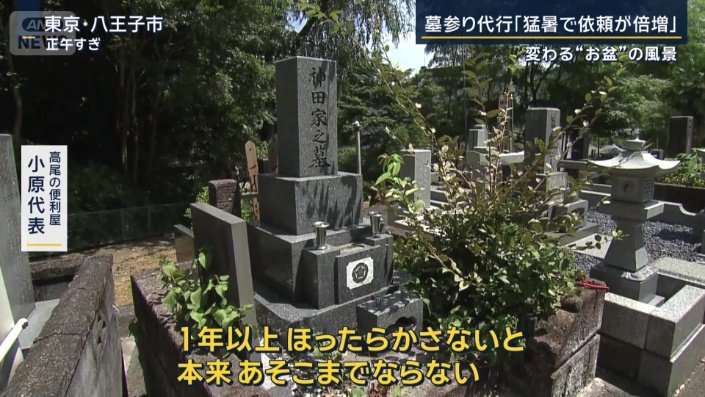 高尾の便利屋　小原代表