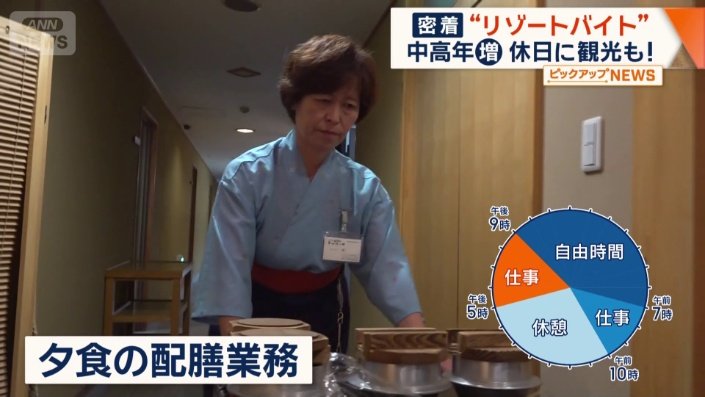 夕食の配膳業務